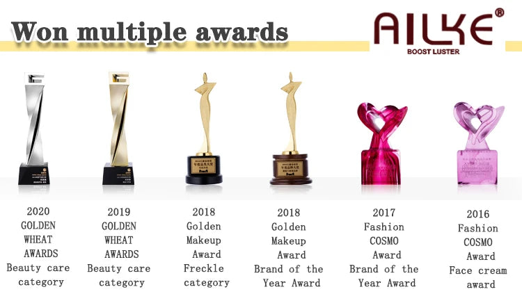 LKIAE Tomato Scented Natural Bar Soap – 200g