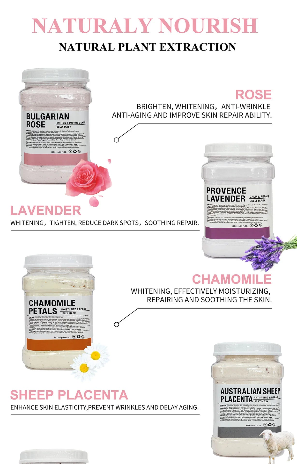 Chamomile Hyaluronic Acid Facial Mask Powder – 650g