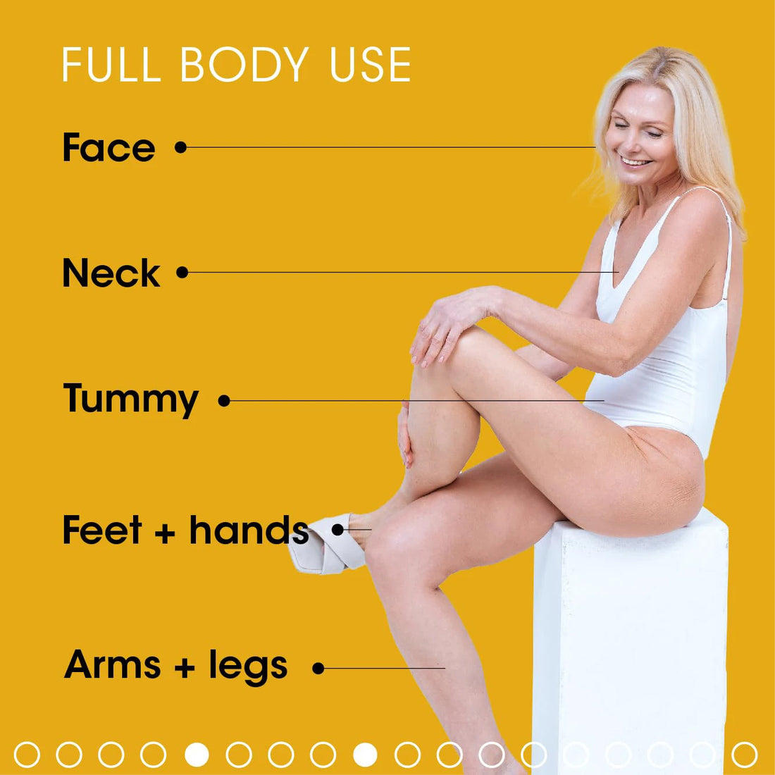 Whitening Body Lotion with AHA & Vitamins C&E – 500ml