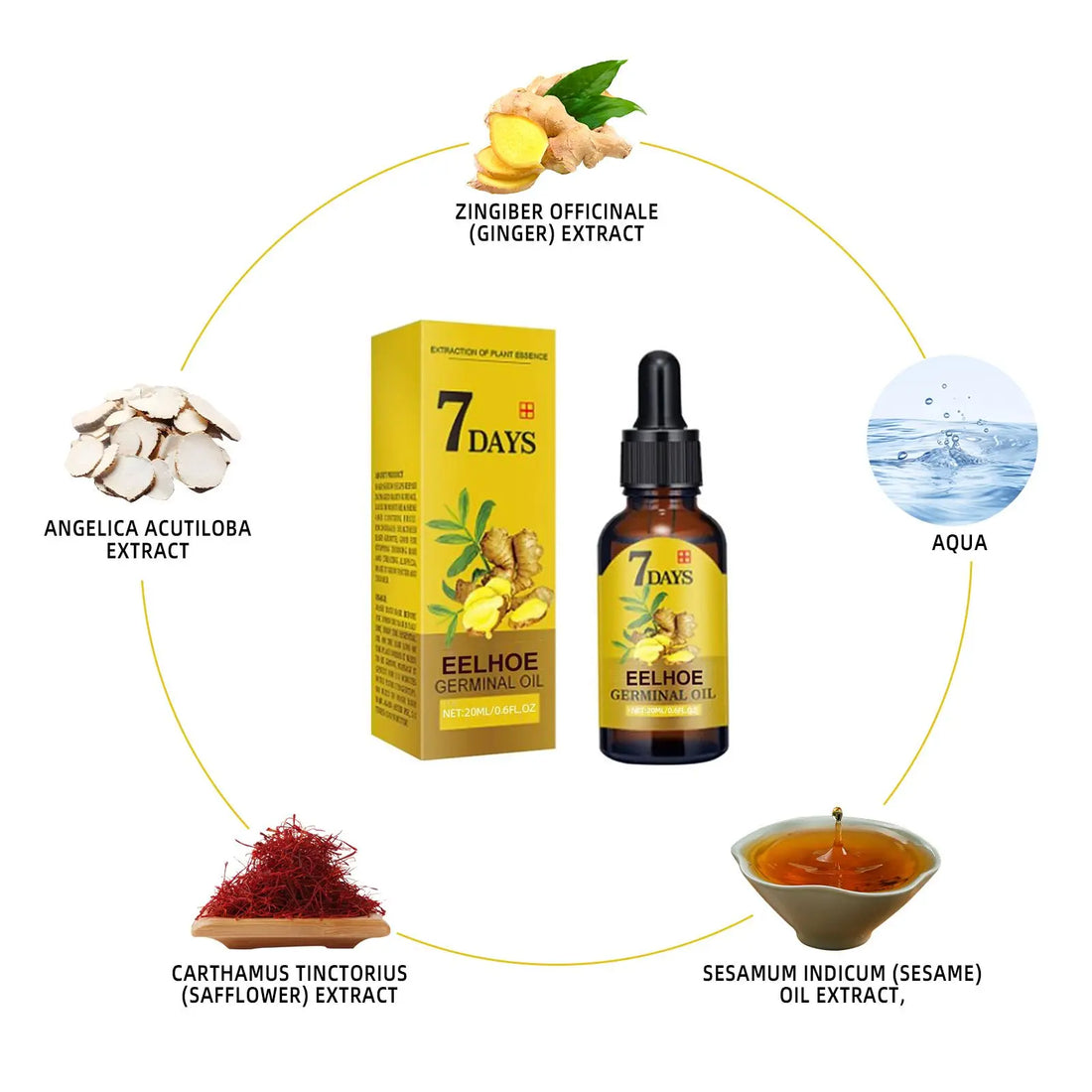 Ginger Hair Root & Scalp Treatment Oil