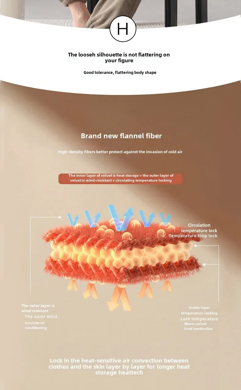 Autumn Winter Heavy Coral Fleece Pajamas