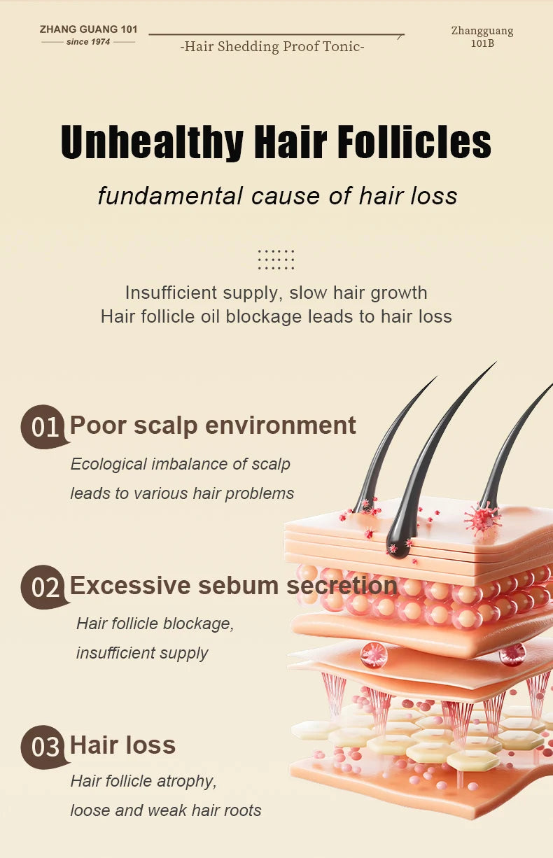 Zhangguang 101B/101M Hair Treatment Essence – 120ml