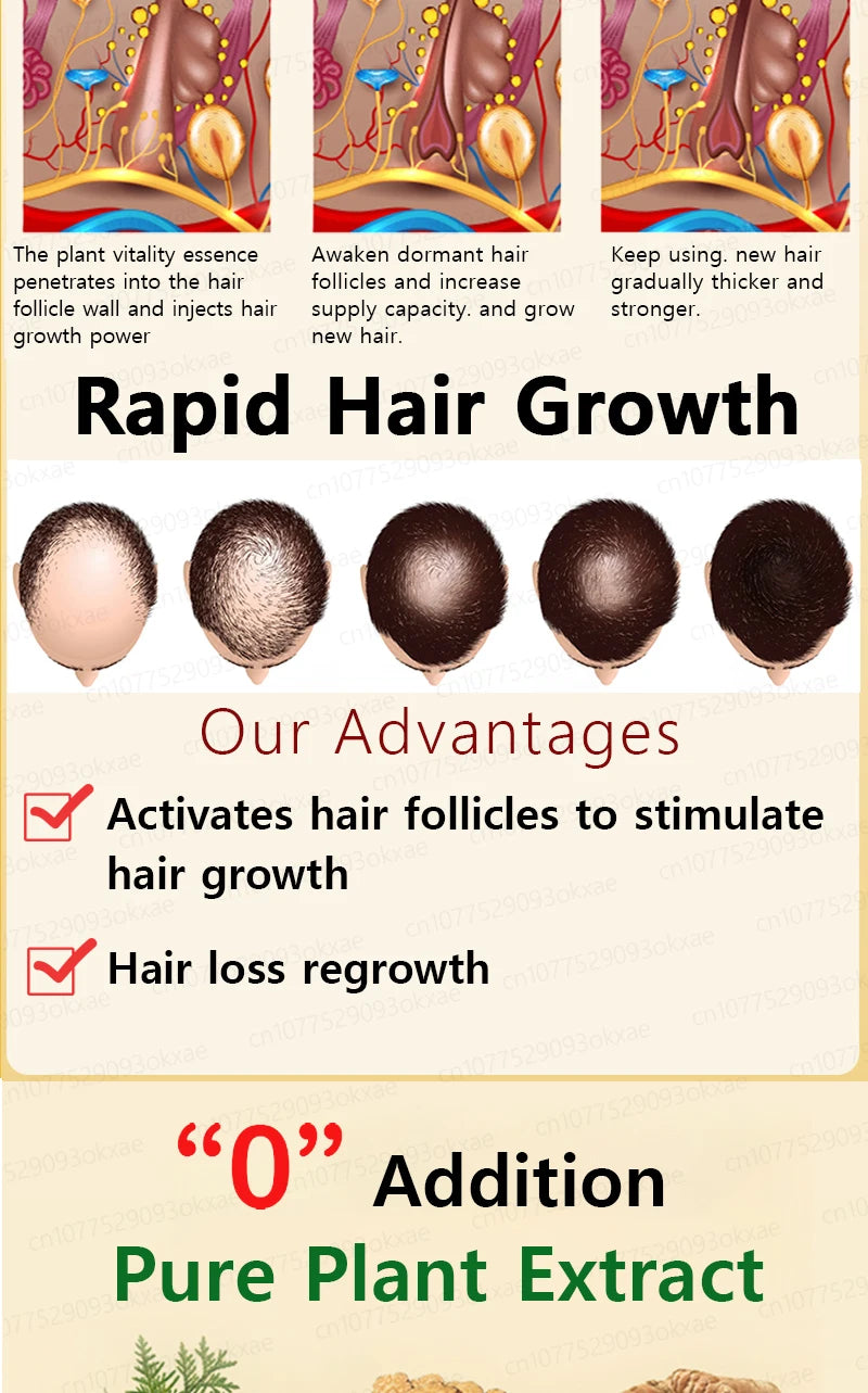 Hair Growth Solution – Fight Baldness & Hair Loss