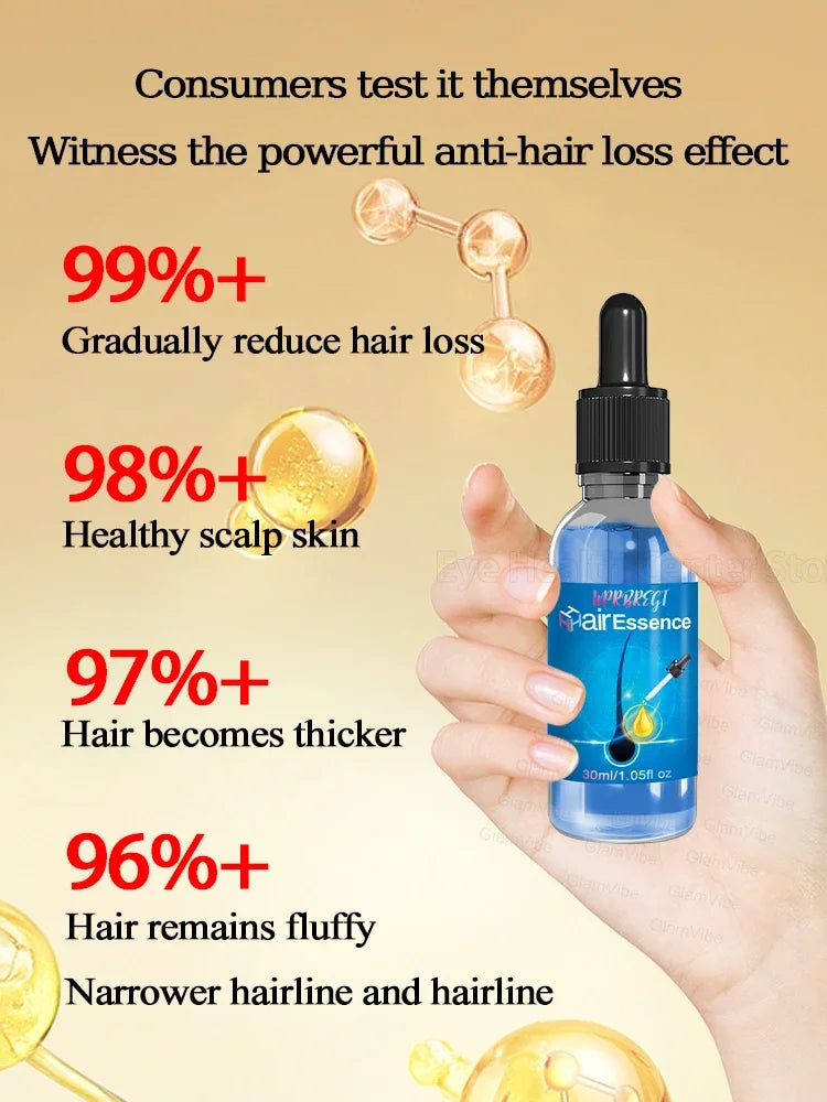 WPRBREGT Hair Growth Essential Oil