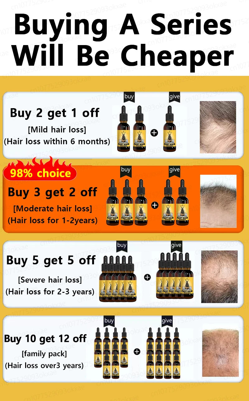 Hair Growth Solution – Fight Baldness & Hair Loss