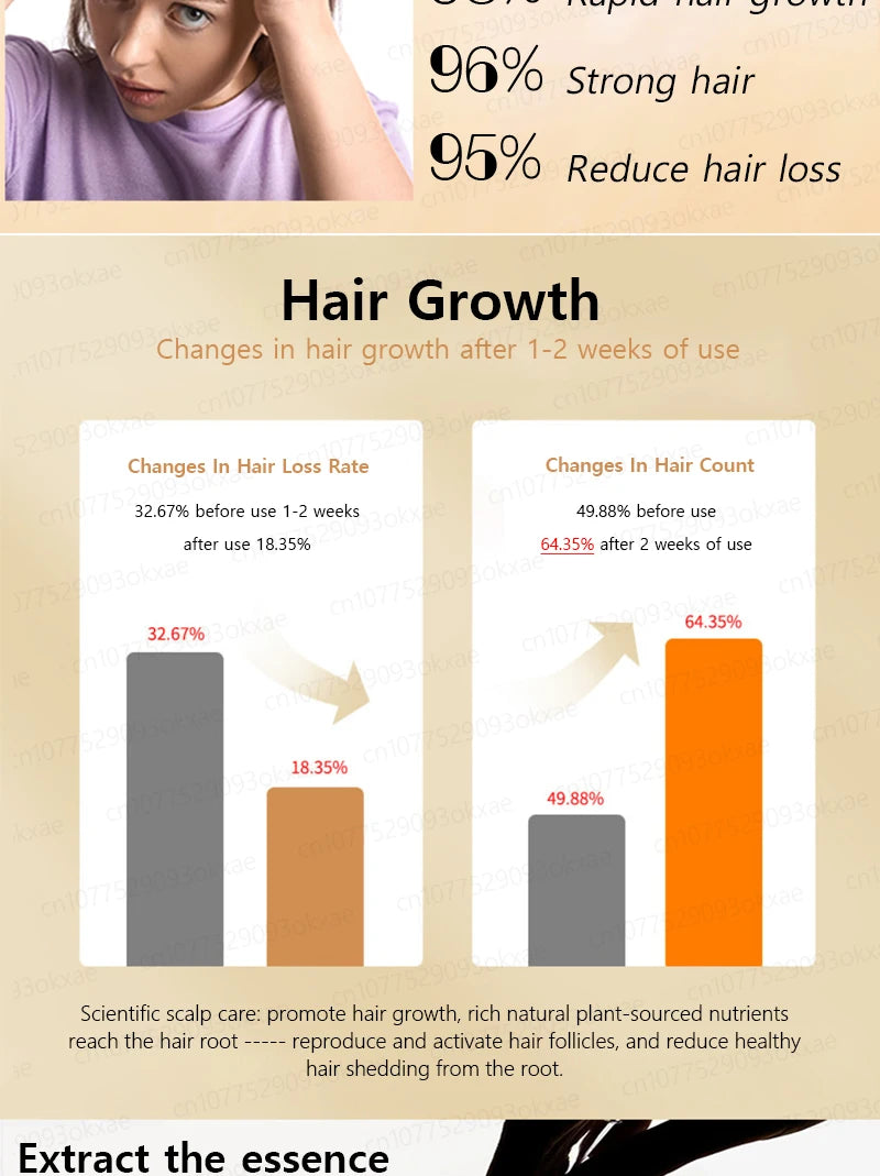 Hair Growth Solution – Fight Baldness & Hair Loss