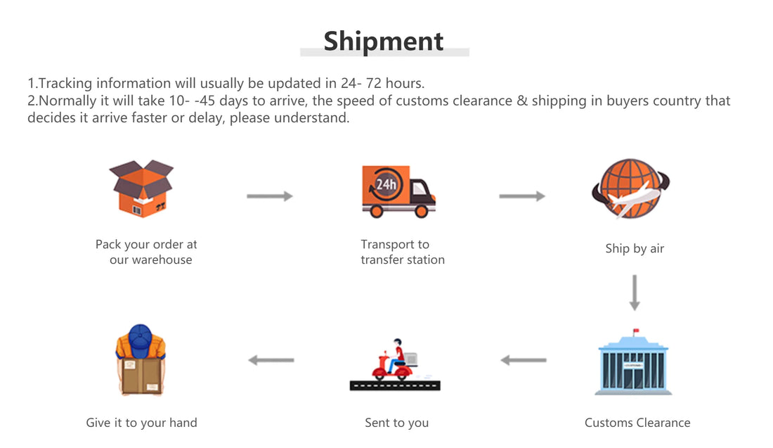 MLG Portable Electric Body Trimmer