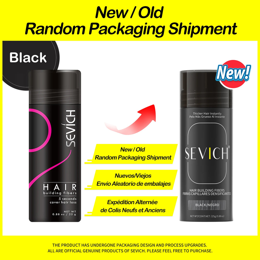 Sevich Hair Building Fibers – 25g